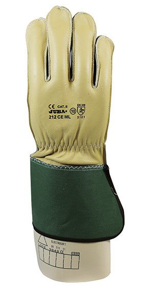 GUANTES DIELÉCTRICOS